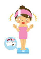 ダイエット　ビフォーアフター