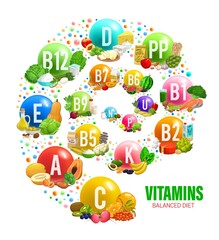 Vitamins and mineral in balanced diet, vitamins sources in food, vector round infographic. Healthy nutrition diagram chart with vitamin and minerals complex in fruits, vegetables, meat and cereals
