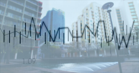 Image of financial data processing over cityscape