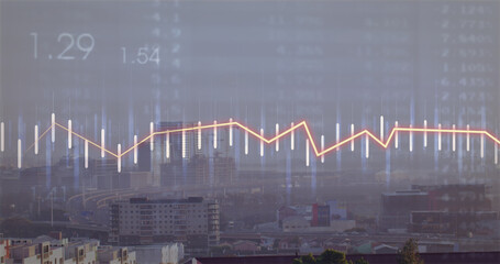 Image of financial data processing over cityscape