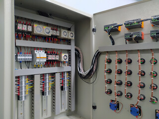 Electrical panel for HVAC Controlling.
