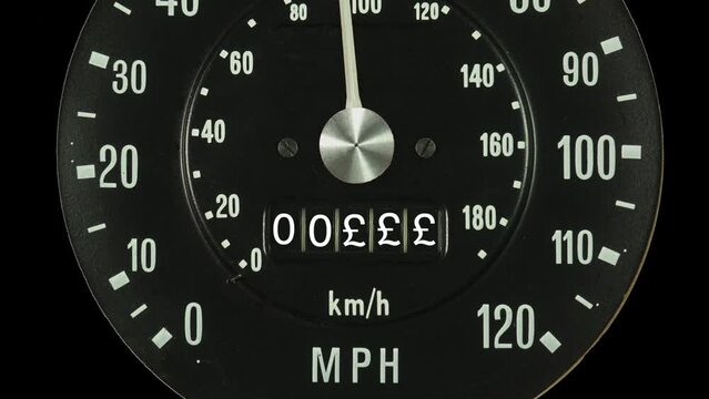Vehicle speedometer showing increasing speed with the odometer displaying increasing transport vehicle fuel and oil costs in British pounds. Rising energy costs.