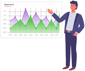 Analytics information and development statistics. Web analysis measure, product testing technology. Man analyses dashboard seo optimization, digital report. Statistical indicators and data on diagram