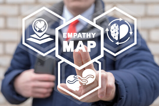 Concept of empathy map that is a collaborative visualization. Used to articulate what we know about a particular type of user or customer.