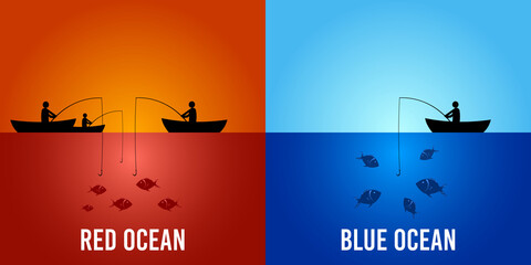 Red Ocean compares with Blue Ocean. Business marketing presentation © Inactive