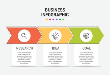 Fototapeta premium Concept of arrow business model with 3 successive steps. Three colorful graphic elements. Timeline design for brochure, presentation. Infographic design layout.