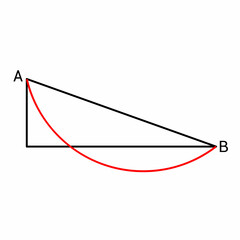 Brachistochrone curve in physics and mathematics