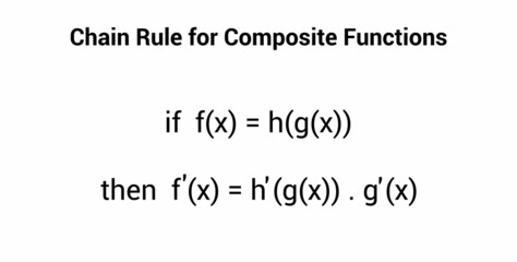 chain rule for composite functions