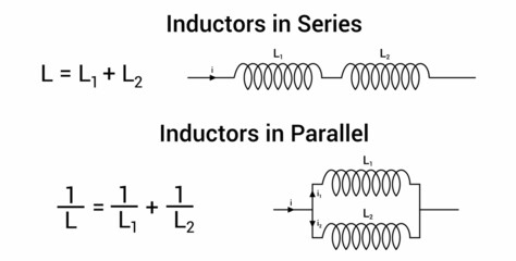 Inductors in series and parallel diagram and formula in physics