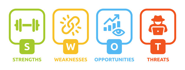 SWOT-analysis template or business strategic planning stand for strength, weaknesses, opportunities and threats icon. Vector illustration.
