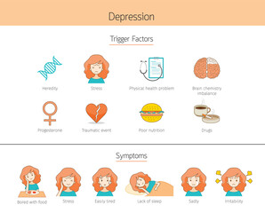 Infographic Of Depression Trigger Factors And Symptoms