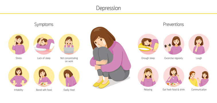 Infographic Of Depression Symptoms And Preventions In Woman