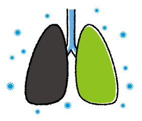 肺とウィルス、ヘルスケア
