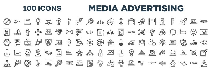 set of 100 outline media advertising icons. editable thin line icons such as banned, diagrams, business journal, diagram folder, ad blocker, manual voting, seminar, buzz stock vector.