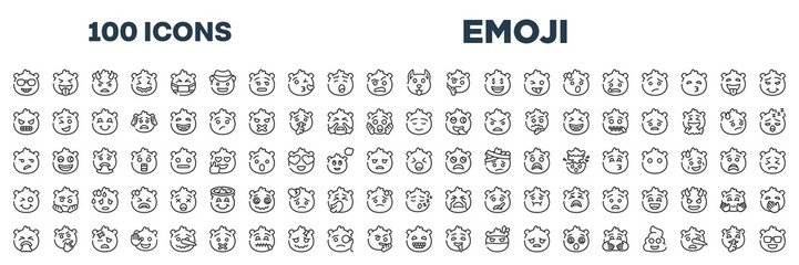 set of 100 outline emoji icons. editable thin line icons such as nerd emoji, dog emoji, nervous calm disappointed yelling disgusted grinning stock vector.