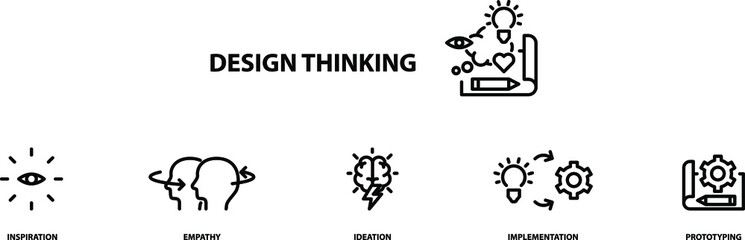 Design thinking  , vector icon