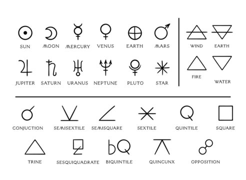 Astronomy esoteric symbols or icons isolated clip arts bundle, Hand drawn mystical items, decorative elements for designs, vector