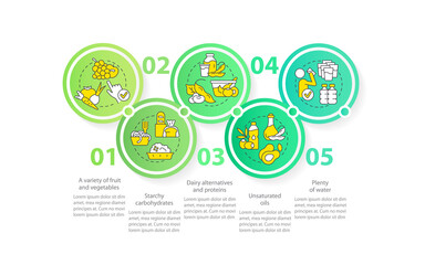 Tips for vegan lifestyle loop circle infographic template. Data visualization with 5 steps. Process timeline info chart. Workflow layout with line icons. Myriad Pro-Regular font used