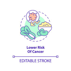 Lower risk of cancer concept icon. Disease prevention. Benefit of vegan diet abstract idea thin line illustration. Isolated outline drawing. Editable stroke. Arial, Myriad Pro-Bold fonts used