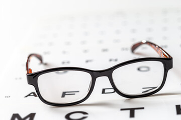 Close up of a pair of plastic glasses resting on a vision test.