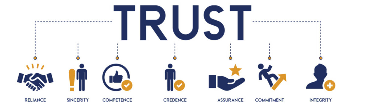 Trust Building Concept. Banner With Keywords And Vector Illustration Icons Of Reliance, Sincerity, Competence, Credence, Assurance, Commitment And Integrity.