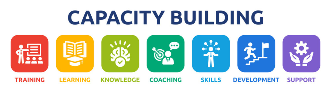 Capacity building banner for process business development concept. Training, learning, knowledge, coaching, skills, development and support icon.