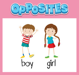 Opposite English words for kids