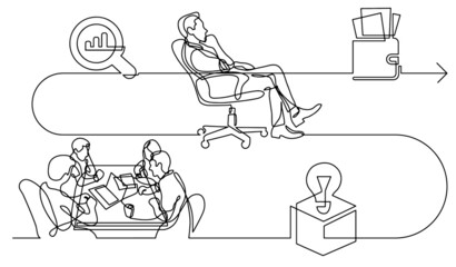 business concept continuous line drawing illustration of work process in vector format
