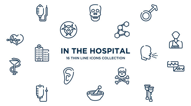 concept of 16 in the hospital outline icons such as health drip, female, three hexagons cell, man with broken arm, unhealthy medical condition, electrocardiogram report, skull and crossbones, phary,