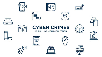 concept of 16 cyber crimes outline icons such as feature, edit text, detection, file management, audiobook, dangerous, stalk, cam, keylogger vector illustration.