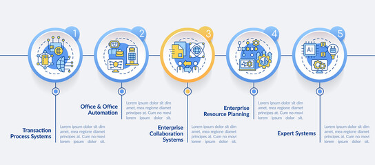 Information systems kinds circle infographic template. Office automation. Data visualization with 5 steps. Process timeline info chart. Workflow layout with line icons. Lato-Bold, Regular fonts used