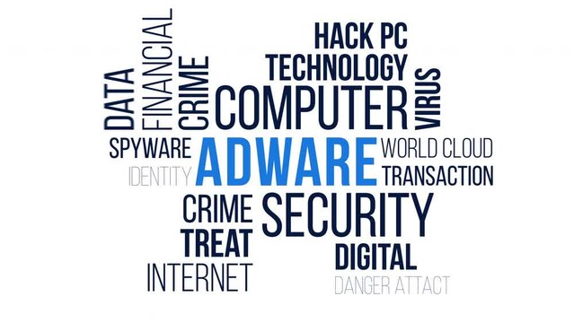 adware Kinetic Typography animation.Collage made of words about holography. word cloud concept.