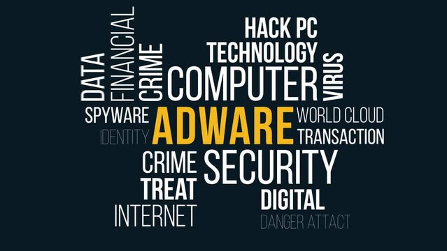 adware Kinetic Typography animation.Collage made of words about holography. word cloud concept.