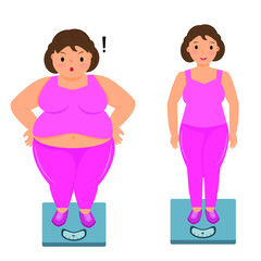 Women weighing in, comparison between overweight and fit women.