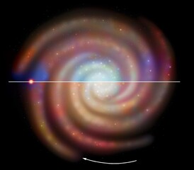 Milky Way seen from above with its arms (Perseus Sagittarius-Carina.