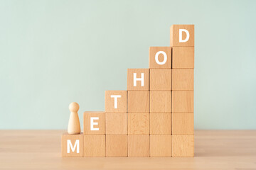 メソッドのイメージ｜「METHOD」と書かれた積み木と人形