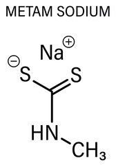 Metam sodium pesticide molecule, skeletal chemical formula.