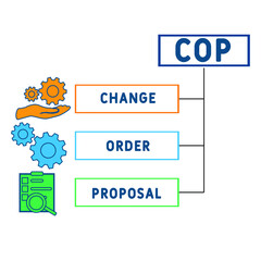 Obraz premium COP - Change Order Proposal acronym. business concept background. vector illustration concept with keywords and icons. lettering illustration with icons for web banner, flyer, landing pag