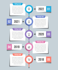 Obraz premium Vertical Timeline Infographics (05 Steps)