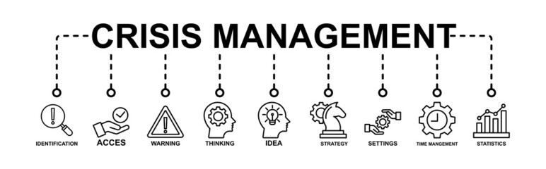 Crisis Management Banner Web Icon Vector Illustration For Business Strategy And Organization Of Risk And Crisis With Warning, Identification, Acces, Idea, Thinking, Strategy And Statistics Icon