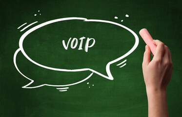 Hand drawing abbreviation concept