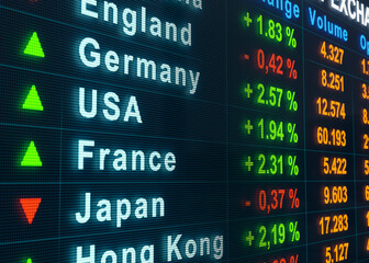 Stock Market screen with financial datas. Country names, percentage changes, daily volume and open interest. Stock exchange and stock trading concept. 3D illustration 