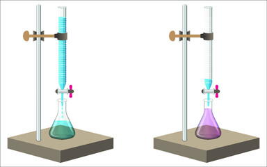 Acids and bases, acid-base reaction, neutralization reaction, HCl, NaOH, NaCl, H2O, salt, water, chemical reaction, test setup, erlenmeyer, laboratory materials