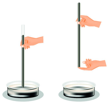 Torricelli open air pressure experiment, physics, gas pressure, mercury, 76 cmHg