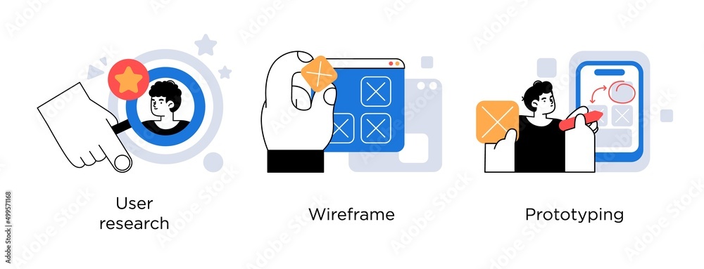 Poster user interface development - abstract business concept illustrations. user research, wireframe, prot