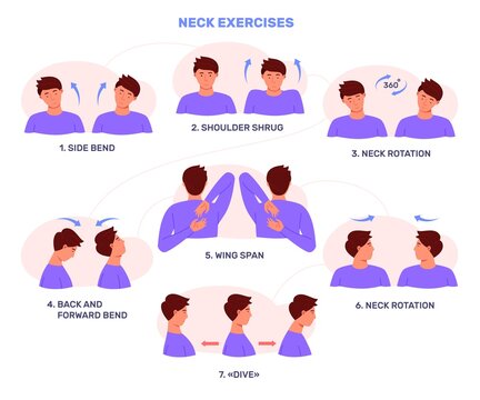 Neck syndrome. Stretch extension exercise for relieving pain necks bad stretching, head exercises office workout, body man tension relax job, infographic garish vector illustration