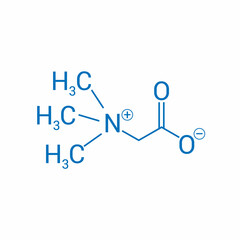 chemical structure of Betaine (C5H11NO2)