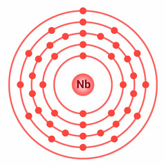 bohr model of the Niobium atom. electron structure of Niobium