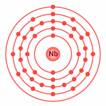 Bohr Model Of The Niobium Atom. Electron Structure Of Niobium