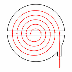 schematic diagram of a cyclotron
